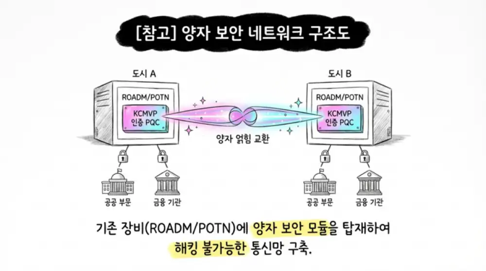 코위버 원문 첨부 이미지 12