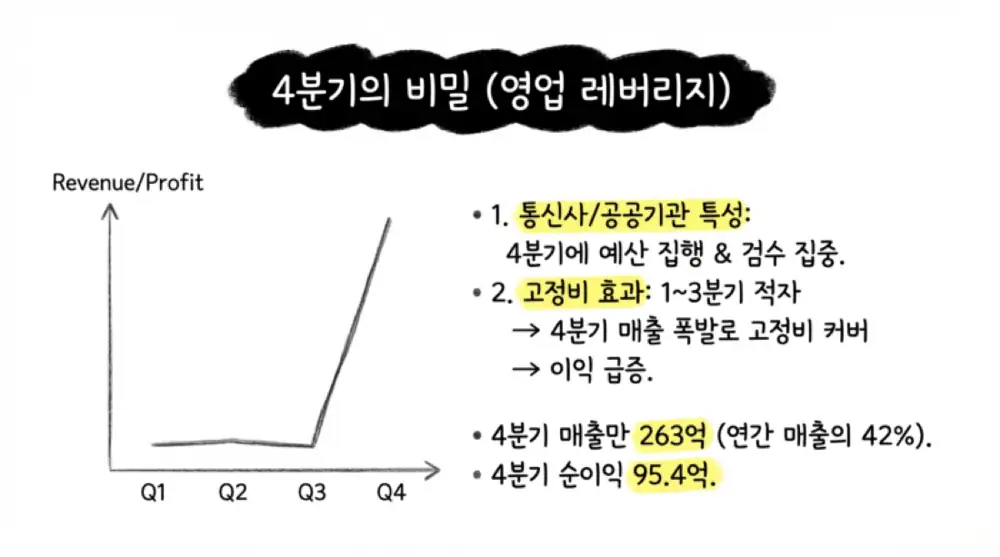 코위버 원문 첨부 이미지 14