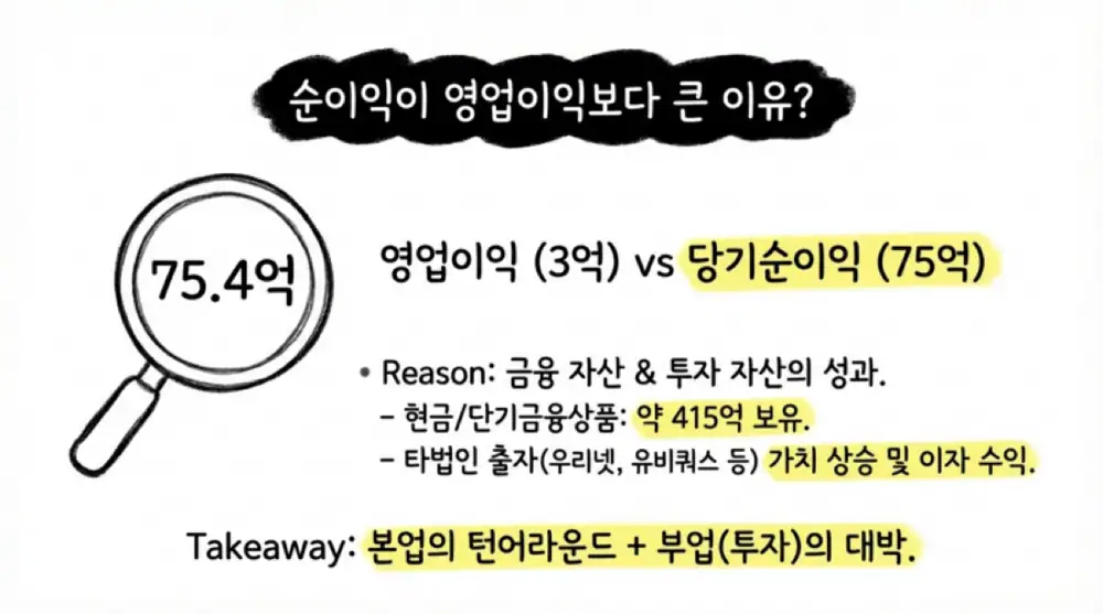코위버 원문 첨부 이미지 15