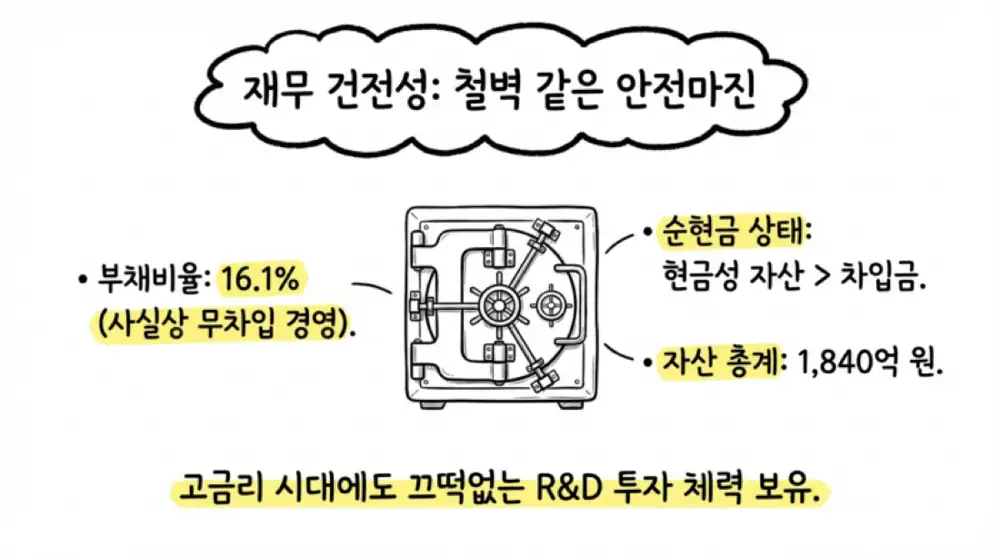 코위버 원문 첨부 이미지 16
