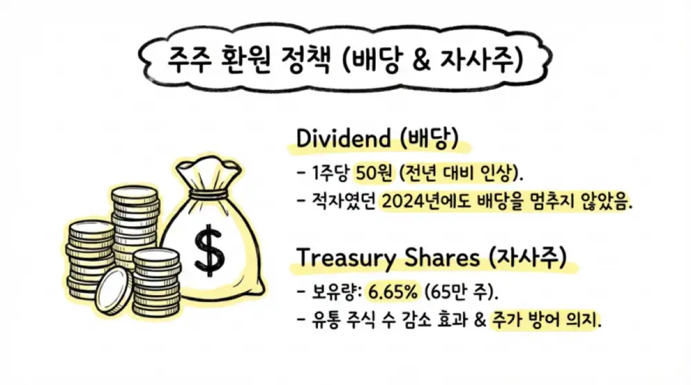 코위버 원문 첨부 이미지 17