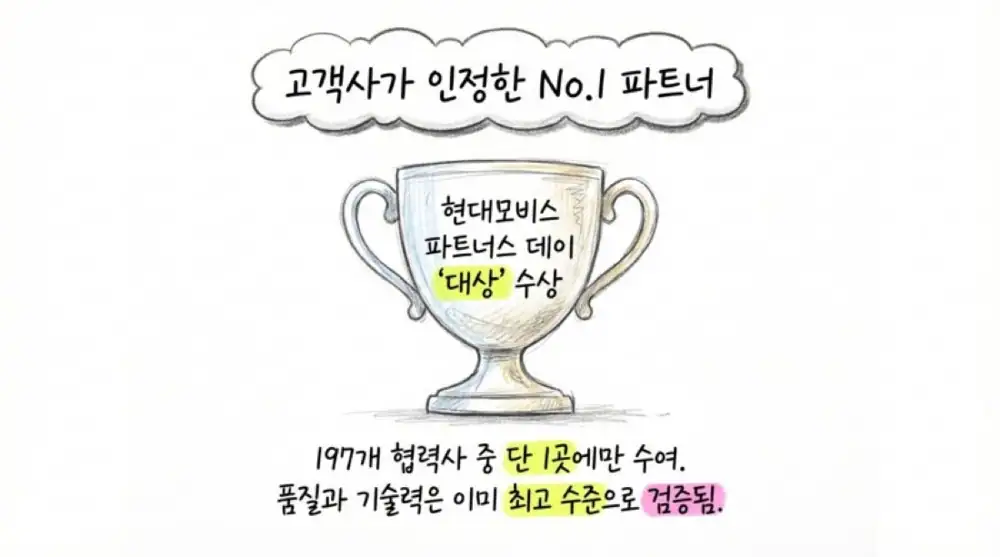 케이비아이동국실업 원문 첨부 이미지 8