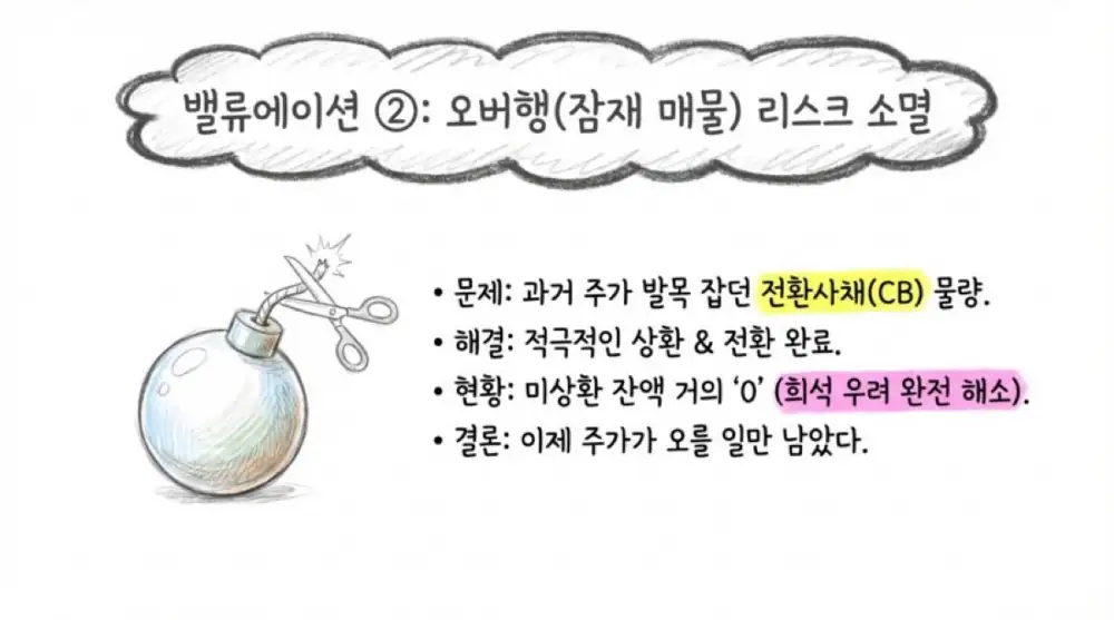 케이비아이동국실업 원문 첨부 이미지 10