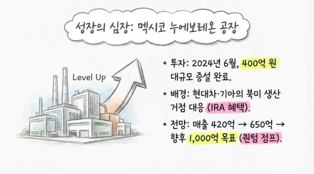 케이비아이동국실업 원문 첨부 이미지 20