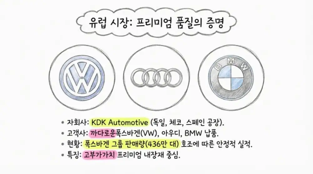 케이비아이동국실업 원문 첨부 이미지 21