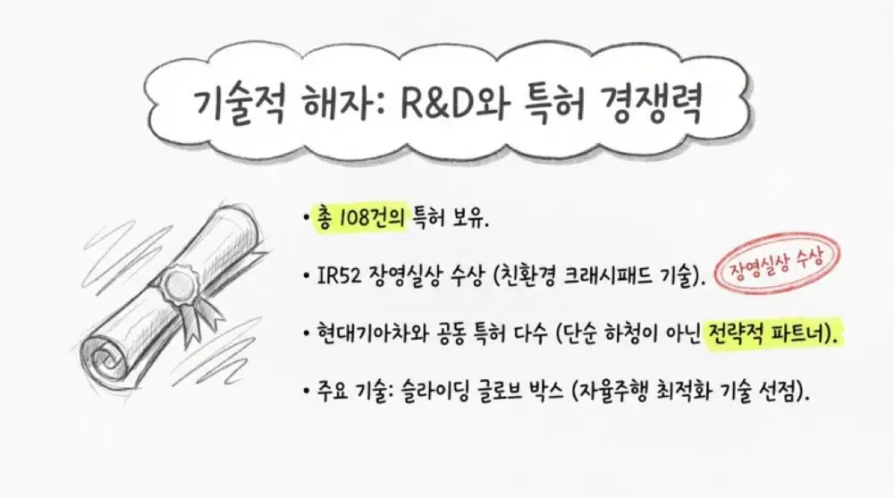 케이비아이동국실업 원문 첨부 이미지 22