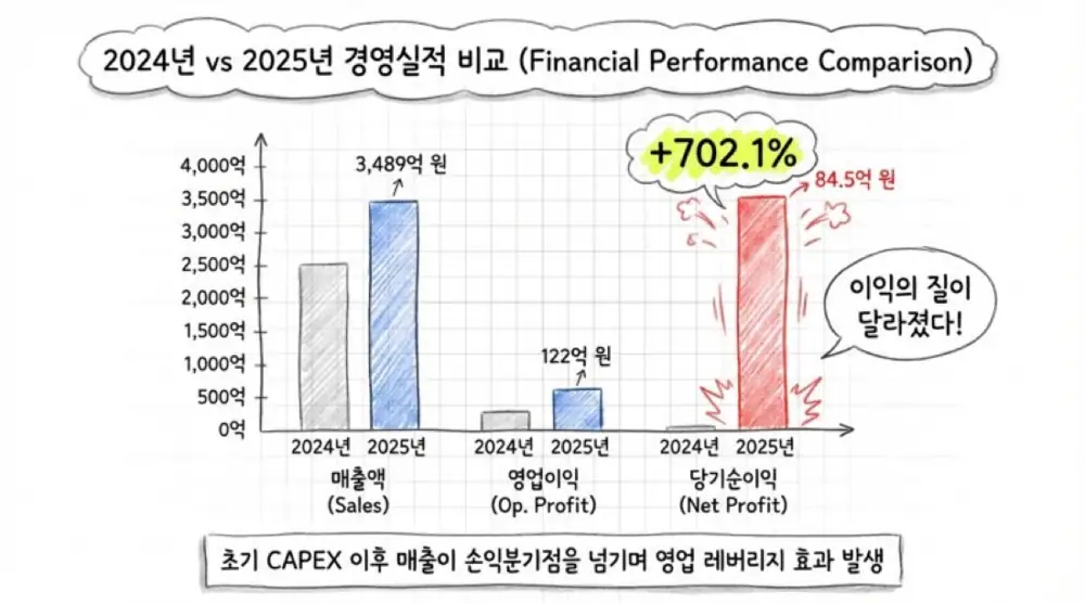 피제이메탈 원문 첨부 이미지 3