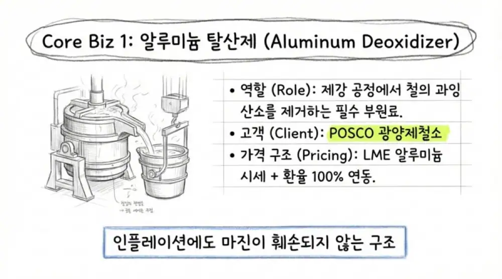 피제이메탈 원문 첨부 이미지 6