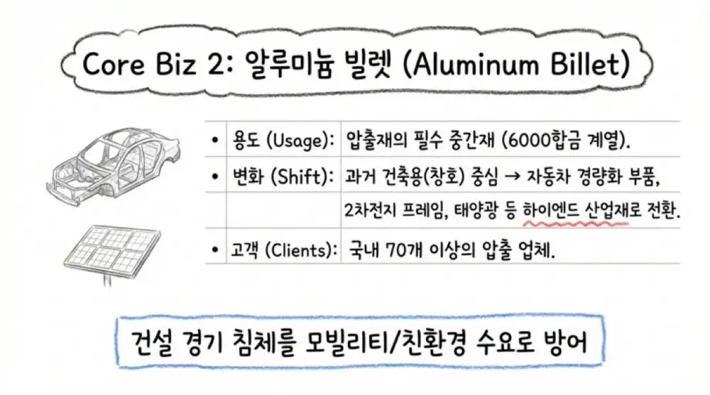 피제이메탈 원문 첨부 이미지 7