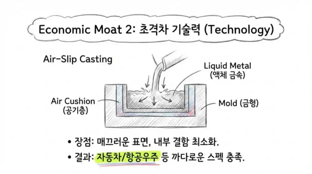 피제이메탈 원문 첨부 이미지 11