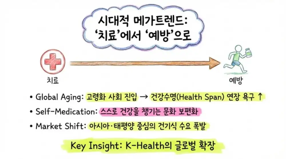 코스맥스비티아이 원문 첨부 2