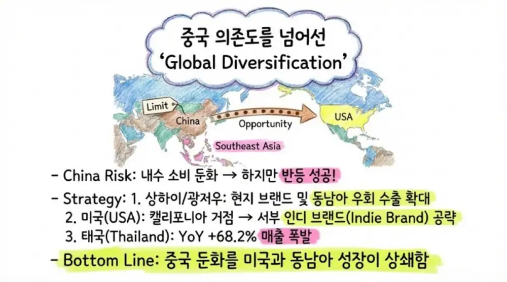 코스맥스비티아이 원문 첨부 3