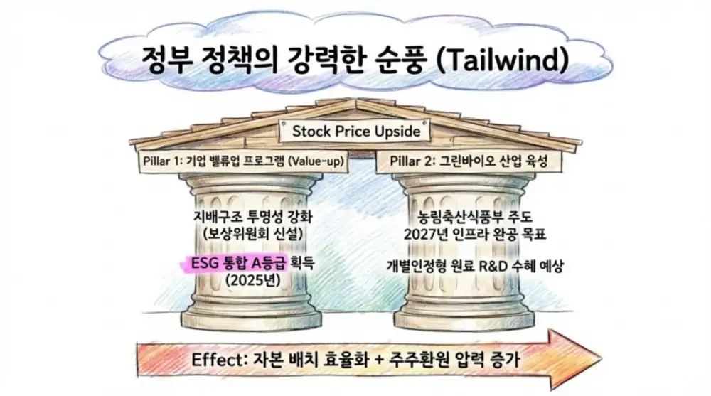 코스맥스비티아이 원문 첨부 4