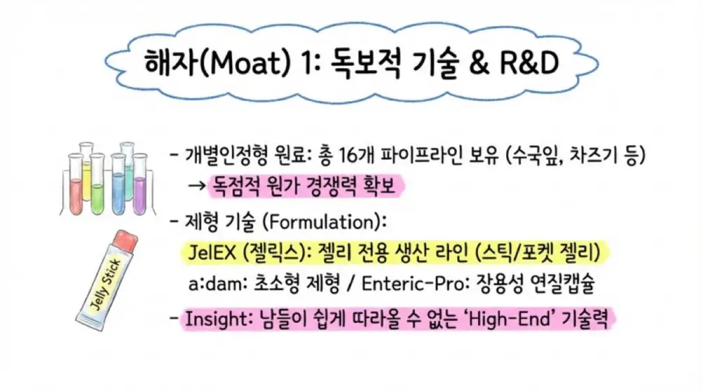 코스맥스비티아이 원문 첨부 10