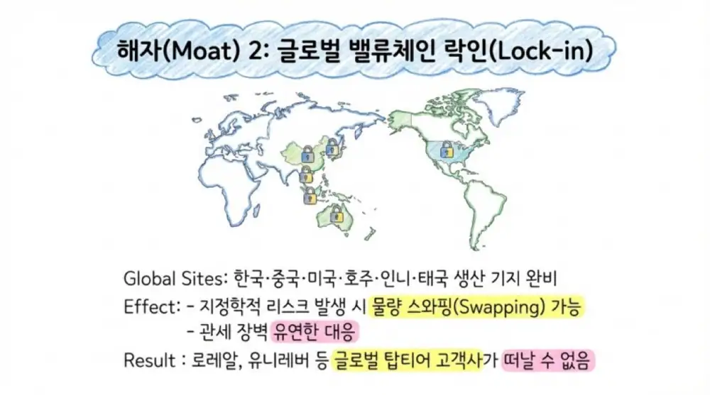 코스맥스비티아이 원문 첨부 11