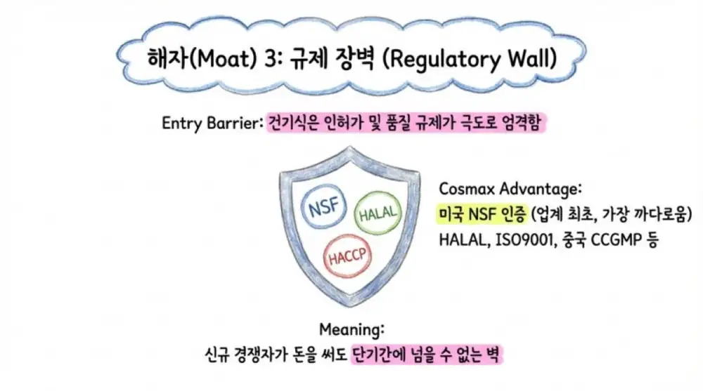 코스맥스비티아이 원문 첨부 12