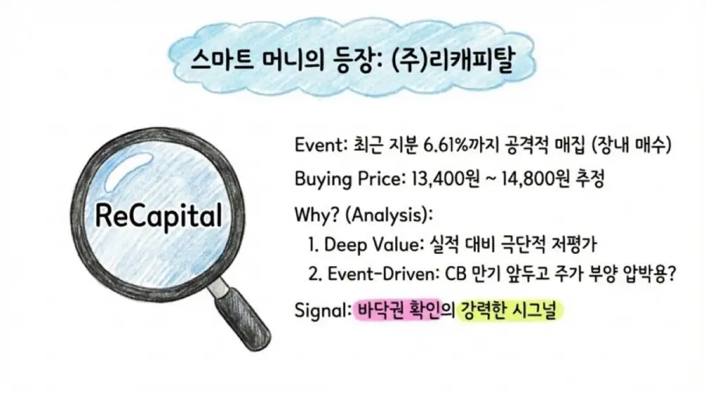 코스맥스비티아이 원문 첨부 16
