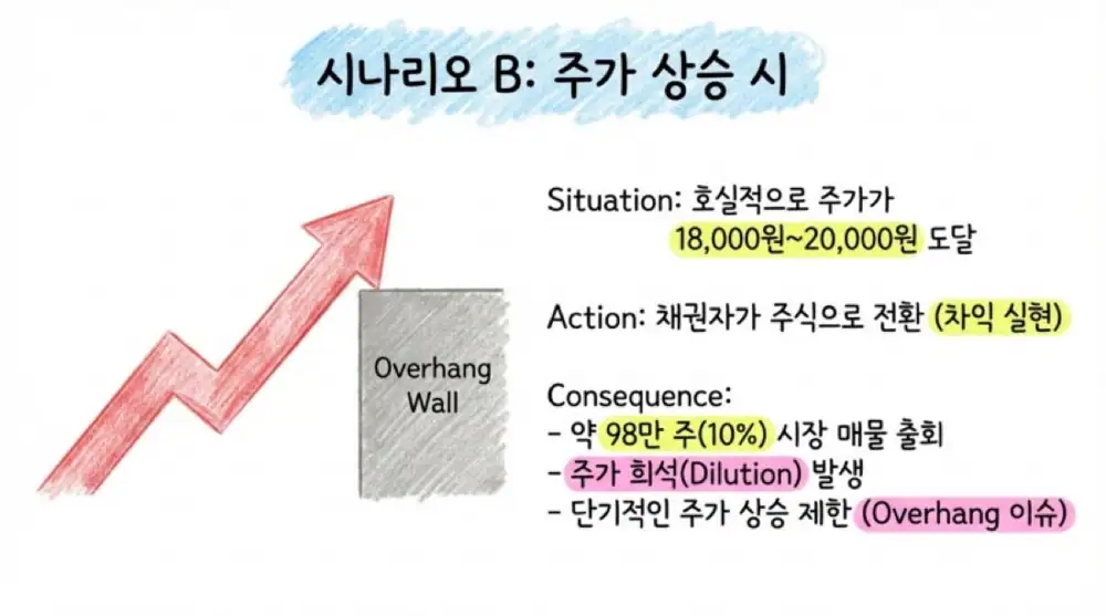 코스맥스비티아이 원문 첨부 19