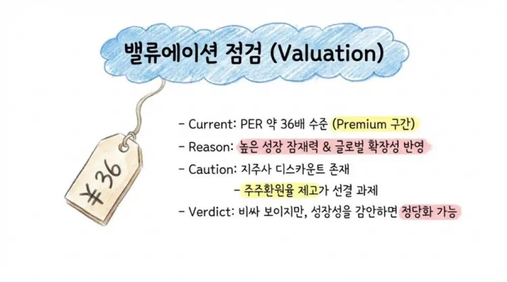 코스맥스비티아이 원문 첨부 22