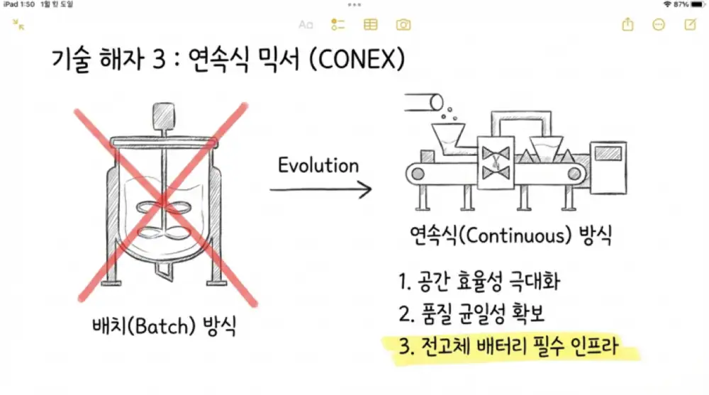 티에스아이 원문 첨부 이미지 5
