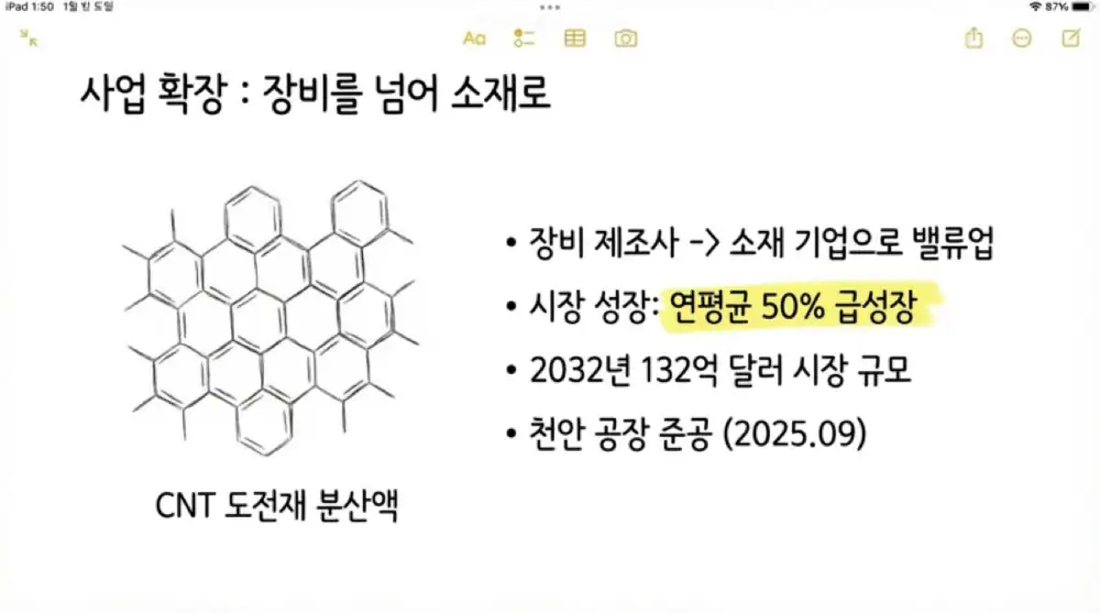 티에스아이 원문 첨부 이미지 9