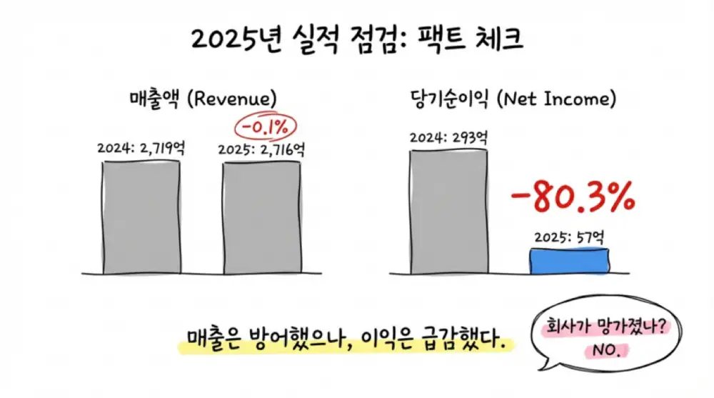 티에스아이 원문 첨부 이미지 10