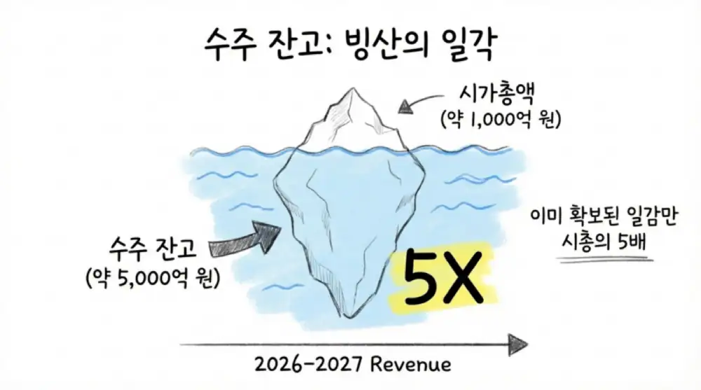 티에스아이 원문 첨부 이미지 16