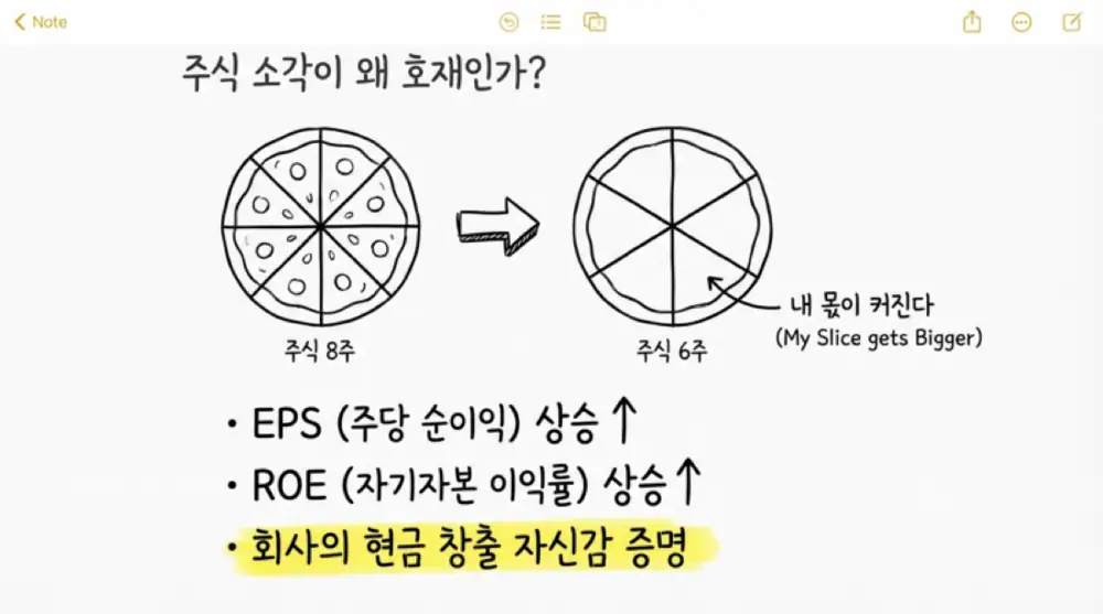 티에스아이 원문 첨부 이미지 21