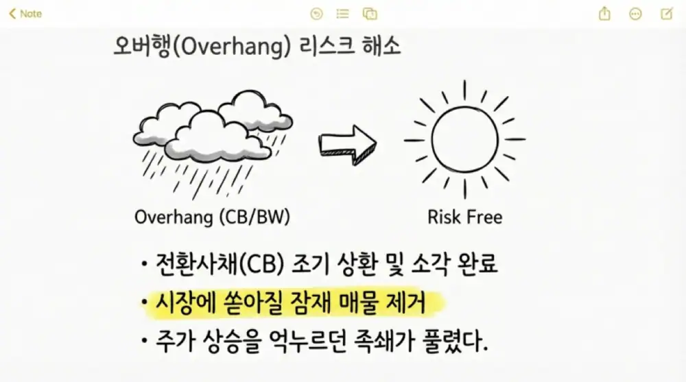 티에스아이 원문 첨부 이미지 22