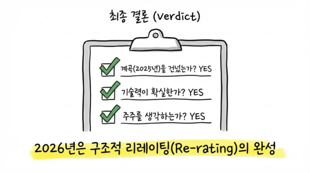 티에스아이 원문 첨부 이미지 24