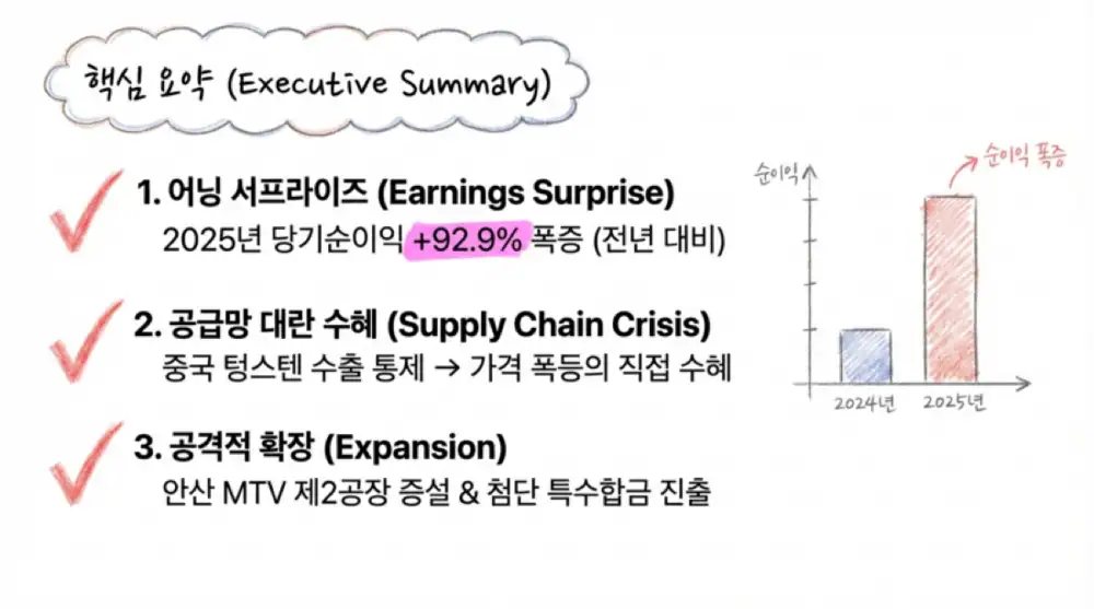 티플랙스 원문 첨부 이미지 2