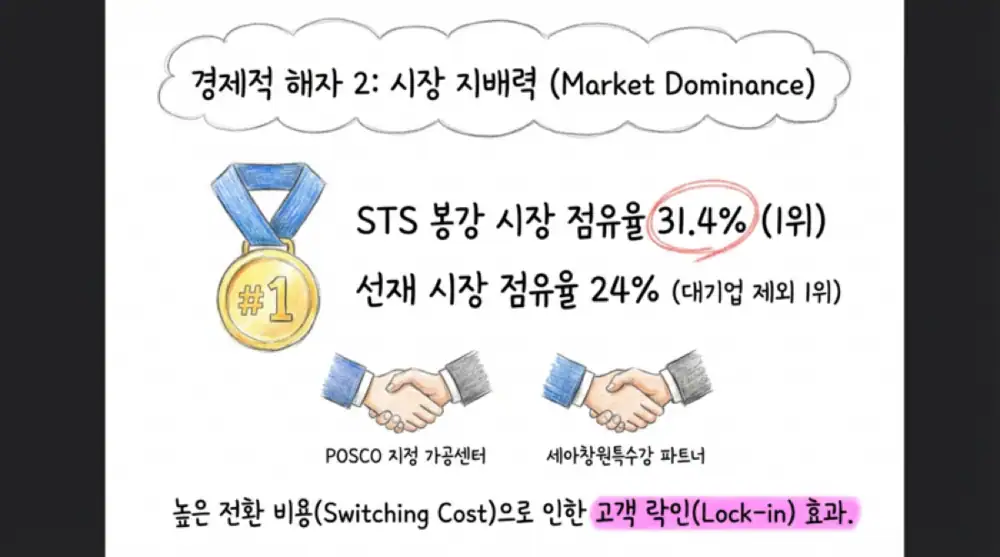 티플랙스 원문 첨부 이미지 6