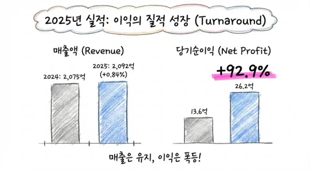 티플랙스 원문 첨부 이미지 7