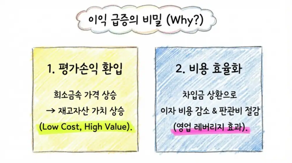 티플랙스 원문 첨부 이미지 8