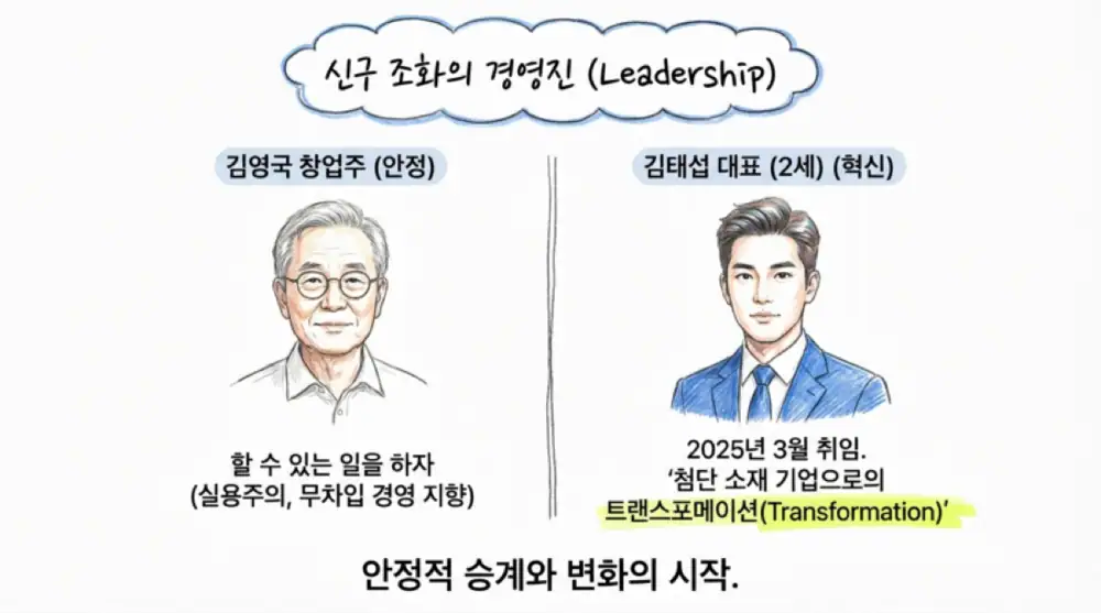 티플랙스 원문 첨부 이미지 11