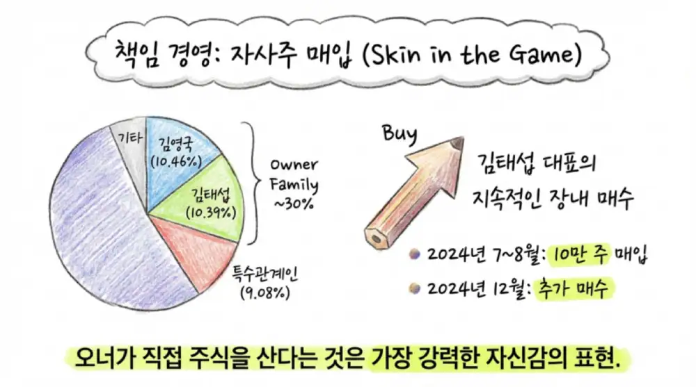 티플랙스 원문 첨부 이미지 12