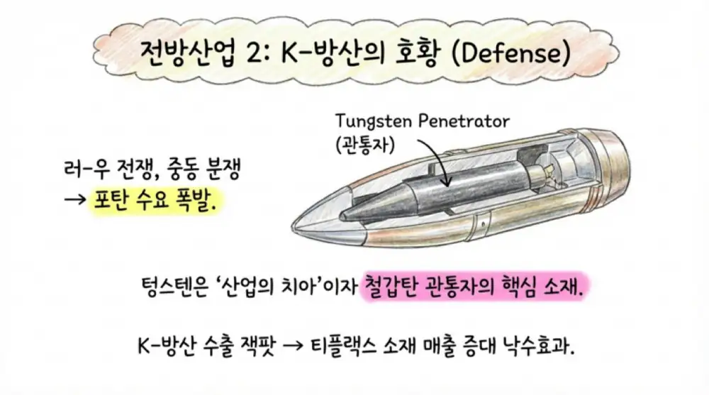 티플랙스 원문 첨부 이미지 18