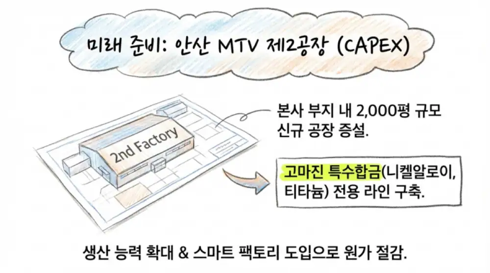 티플랙스 원문 첨부 이미지 19