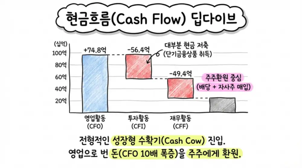 파이오링크 원문 첨부 8