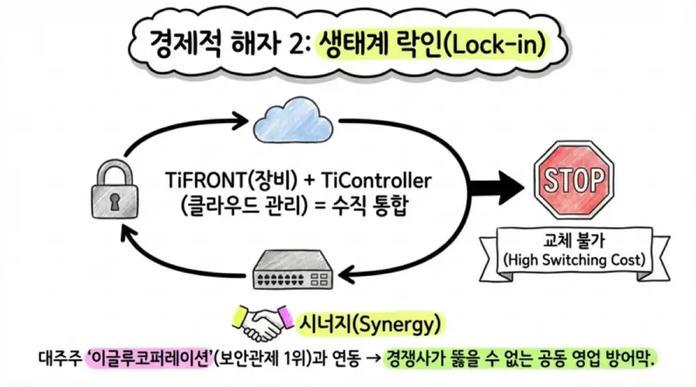파이오링크 원문 첨부 10