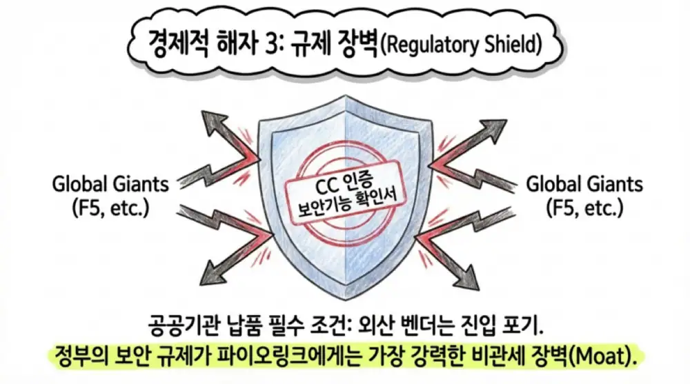 파이오링크 원문 첨부 11