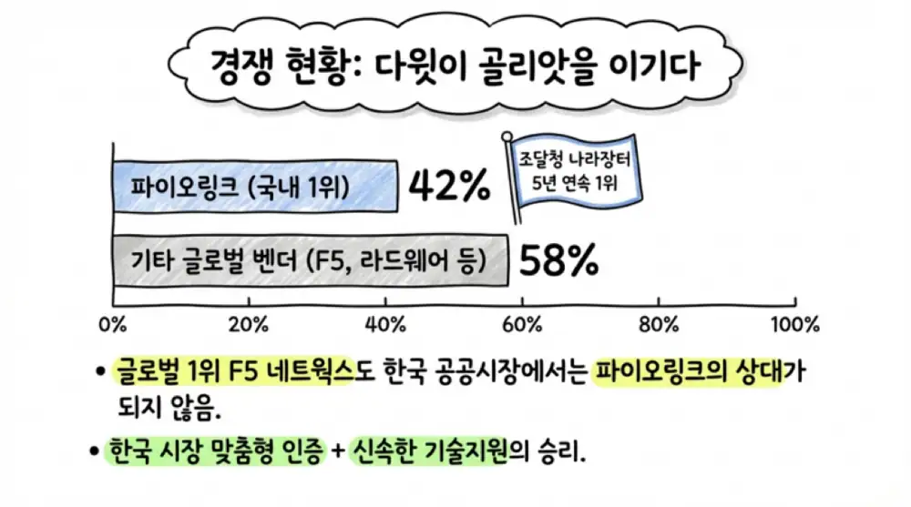 파이오링크 원문 첨부 12