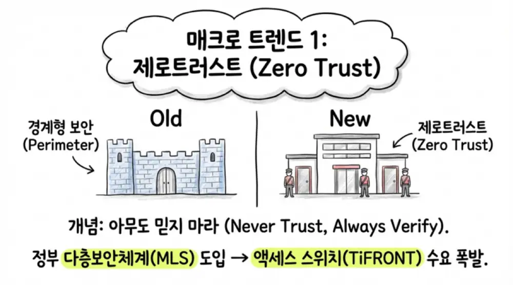 파이오링크 원문 첨부 13