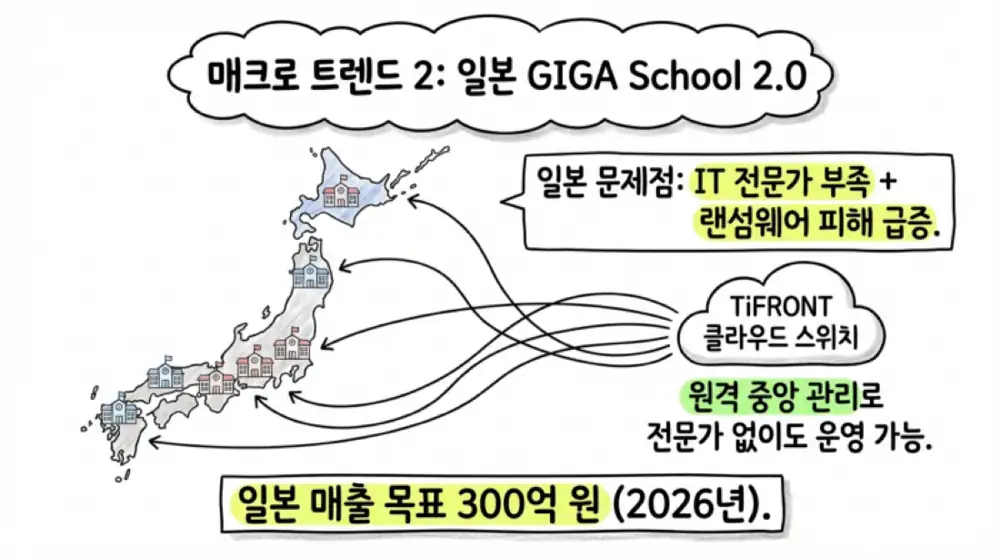 파이오링크 원문 첨부 14