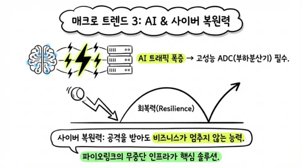 파이오링크 원문 첨부 15