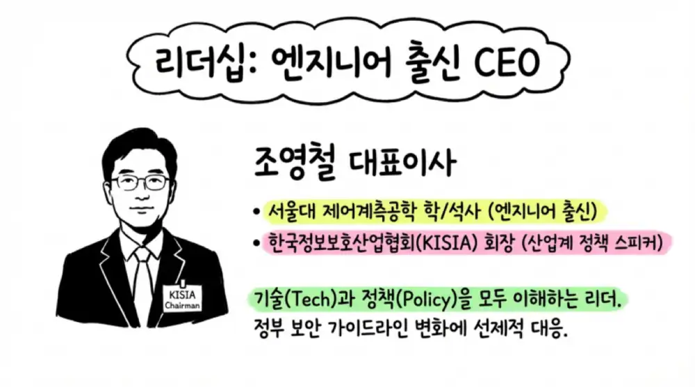 파이오링크 원문 첨부 16