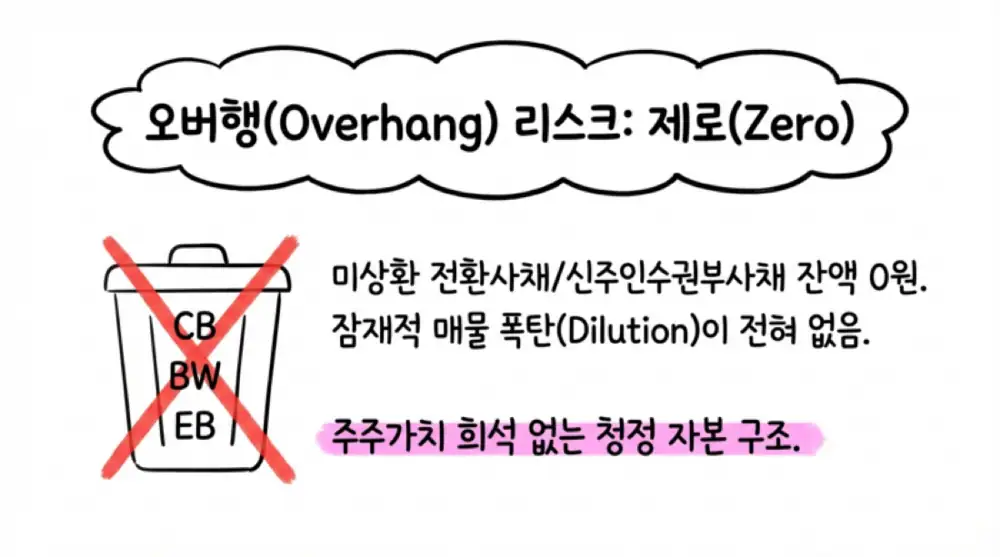파이오링크 원문 첨부 18