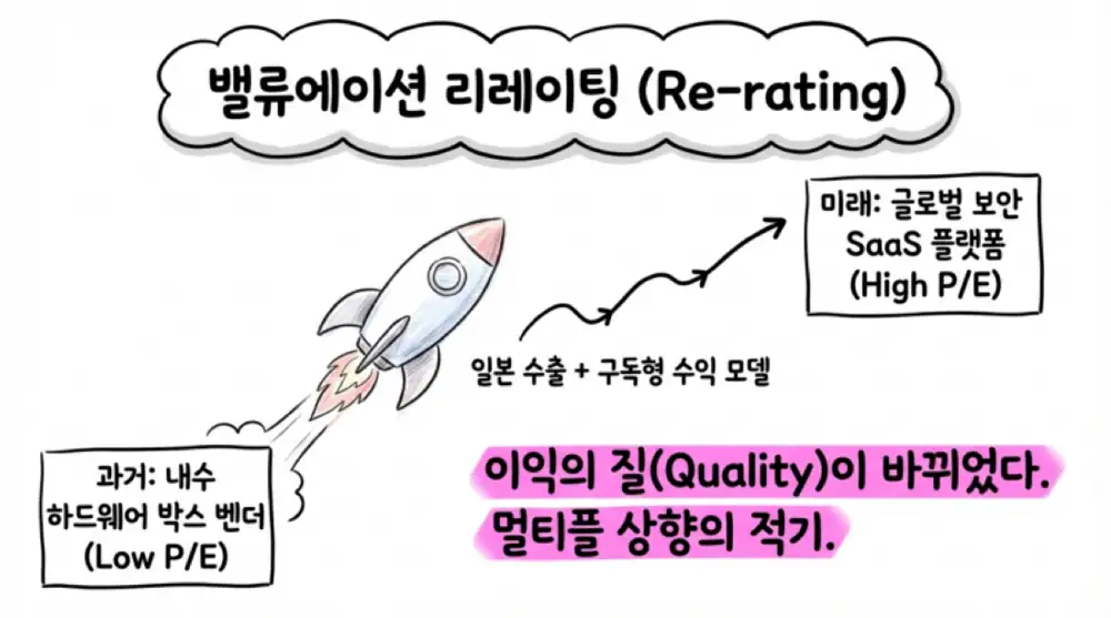 파이오링크 원문 첨부 20