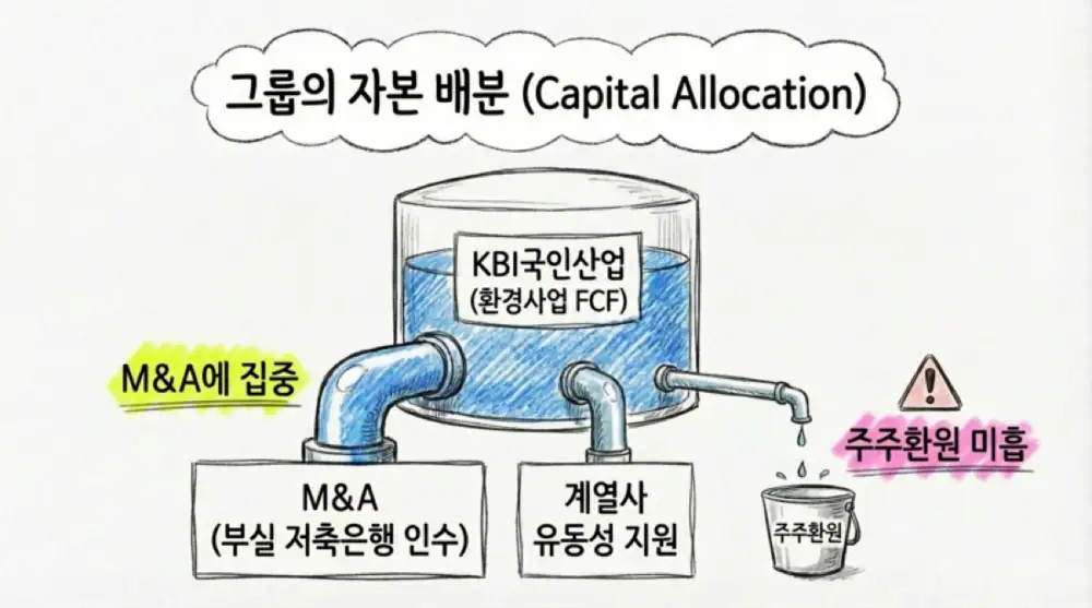 KBI Group source attachment image 6