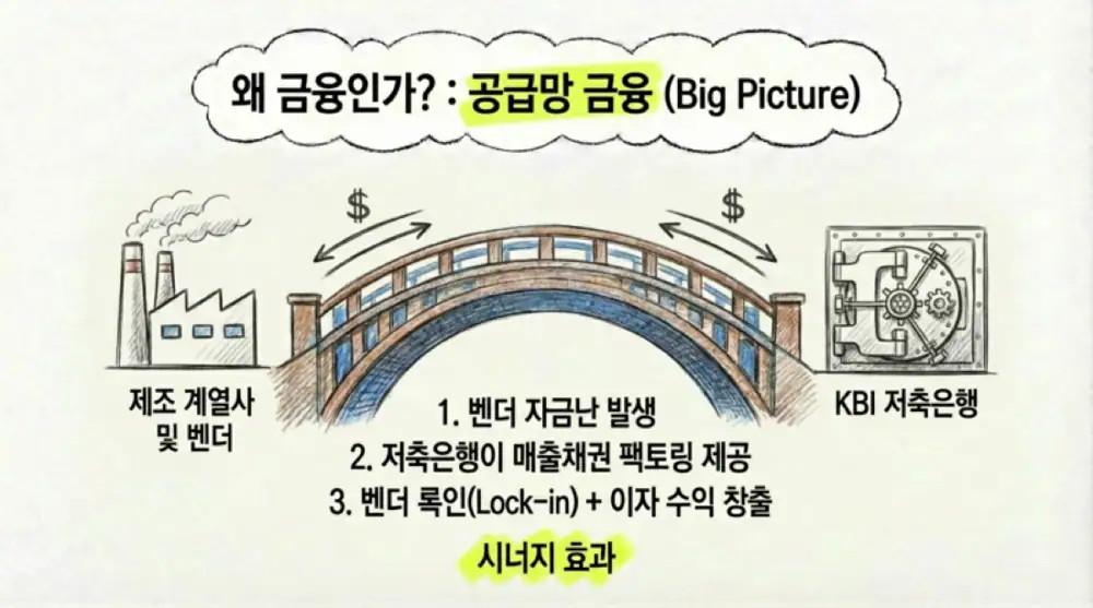 KBI Group source attachment image 11